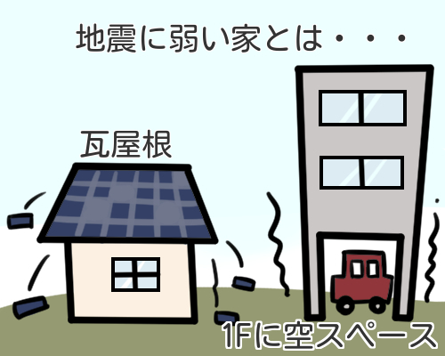 熊本を中心とした九州の地震で見えた今後売るのが難しくなる中古住宅の特徴